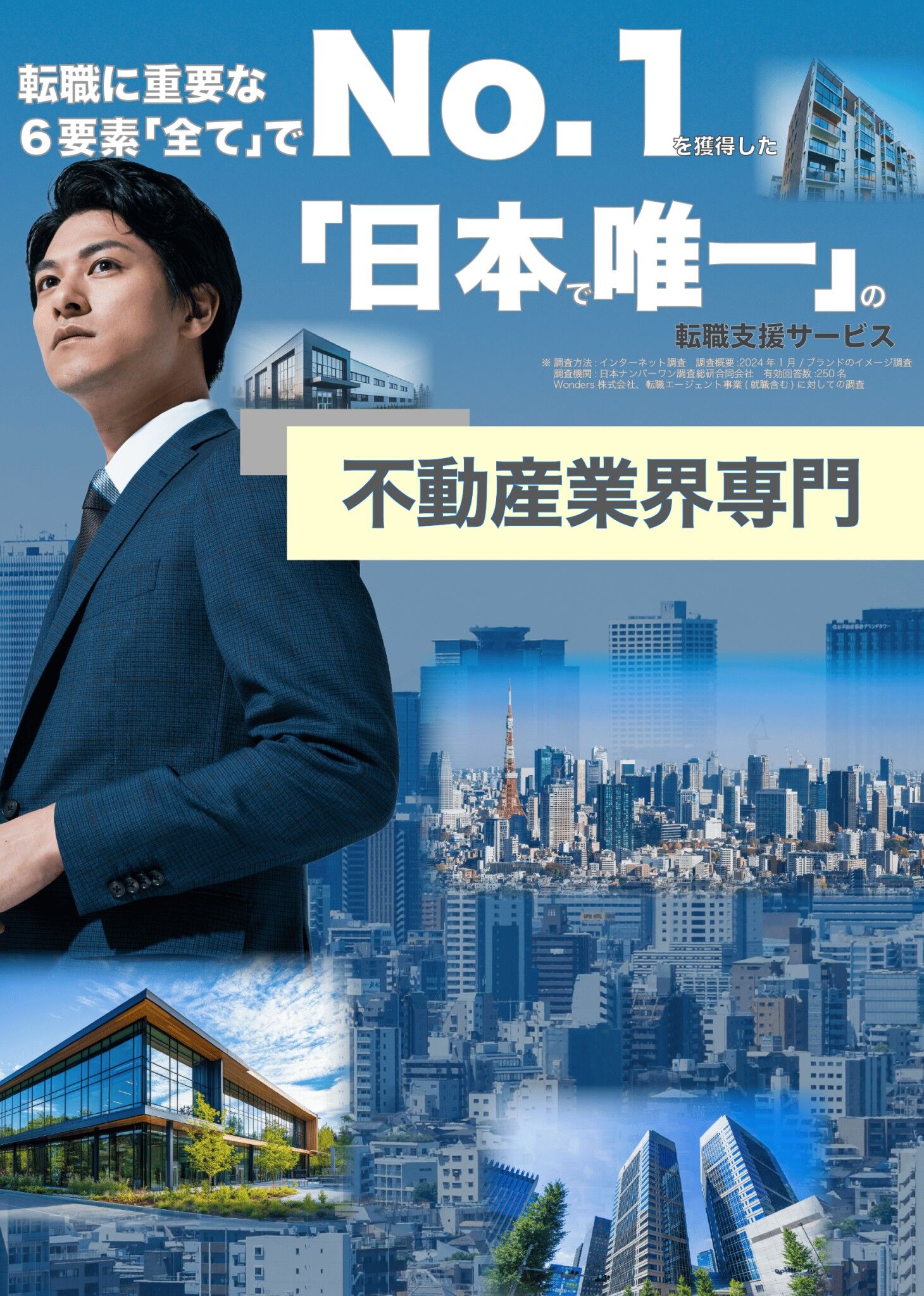 不動産キャリア